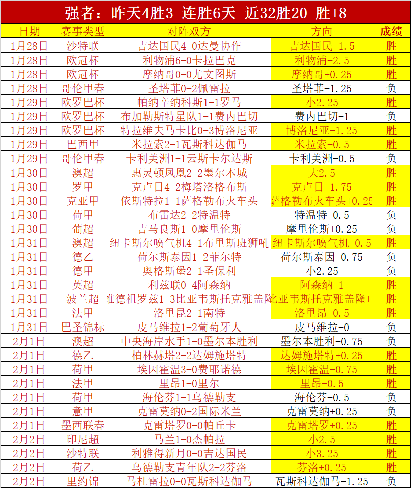 郑加恒羽毛,球大师赛法,国奥尔良晋,kaiyun·开云(中国),kaiyun·开云(中国)官方,kaiyun·开云(中国)登录,kaiyun·开云(中国)入口,kaiyun·开云(中国)登录