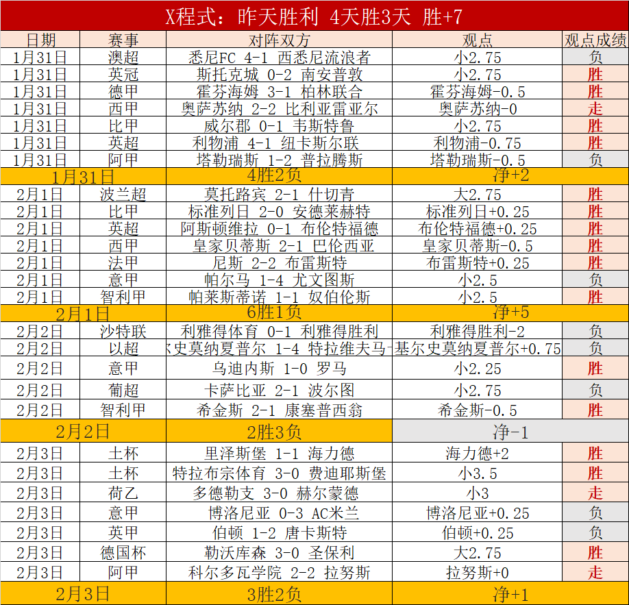 郑加恒羽毛,球大师赛法,国奥尔良晋,kaiyun·开云(中国),kaiyun·开云(中国)官方,kaiyun·开云(中国)登录,kaiyun·开云(中国)入口,kaiyun·开云(中国)登录