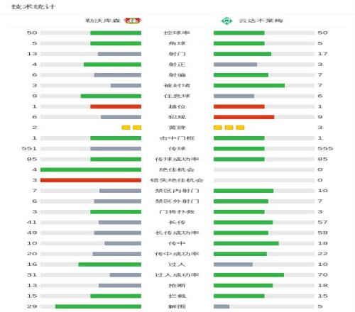 周一赛事预,比利亚雷亚,马洛卡前瞻,kaiyun·开云（中国）,kaiyun·开云（中国）官方,kaiyun·开云（中国）登录,kaiyun·开云（中国）入口,kaiyun·开云（中国）登录