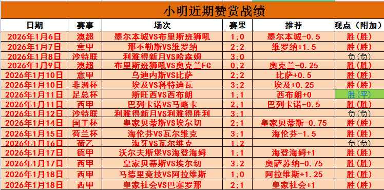 楊政決定棄,補測,正式告別,kaiyun·开云(中国),kaiyun·开云(中国)官方,kaiyun·开云(中国)登录,kaiyun·开云(中国)入口,kaiyun·开云(中国)登录