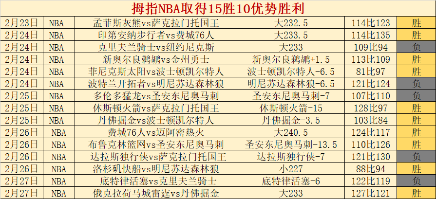 英超焦点对,切尔西,负交锋前瞻,kaiyun·开云（中国）,kaiyun·开云（中国）官方,kaiyun·开云（中国）登录,kaiyun·开云（中国）入口,kaiyun·开云（中国）登录