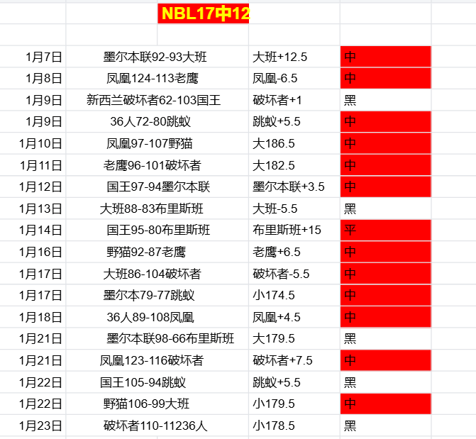 薛庆浩状态,回升,刻苦训练与,kaiyun·开云（中国）,kaiyun·开云（中国）官方,kaiyun·开云（中国）登录,kaiyun·开云（中国）入口,kaiyun·开云（中国）登录