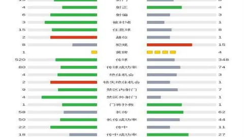 利物浦英超夺冠概率低至1.06，能否夺冠近在咫尺？