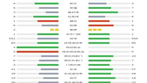 【周一赛事预告】003号：比利亚雷亚尔VS马洛卡前瞻分析