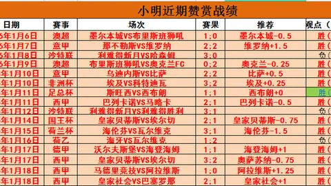 楊政決定棄補測，正式告別CBA舞台。