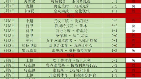 kaiyun·开云（中国）