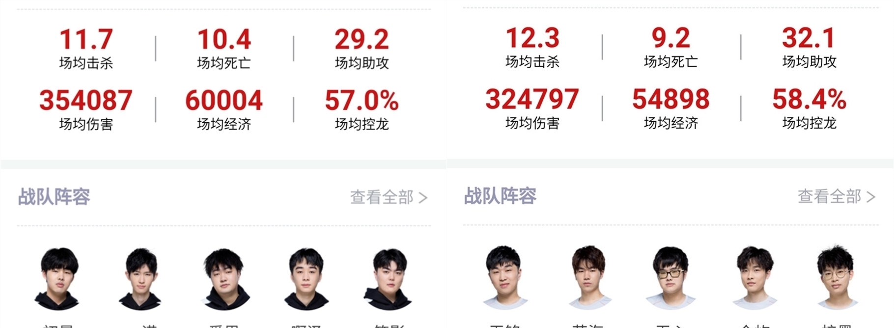 中国香港队 中国香港队
