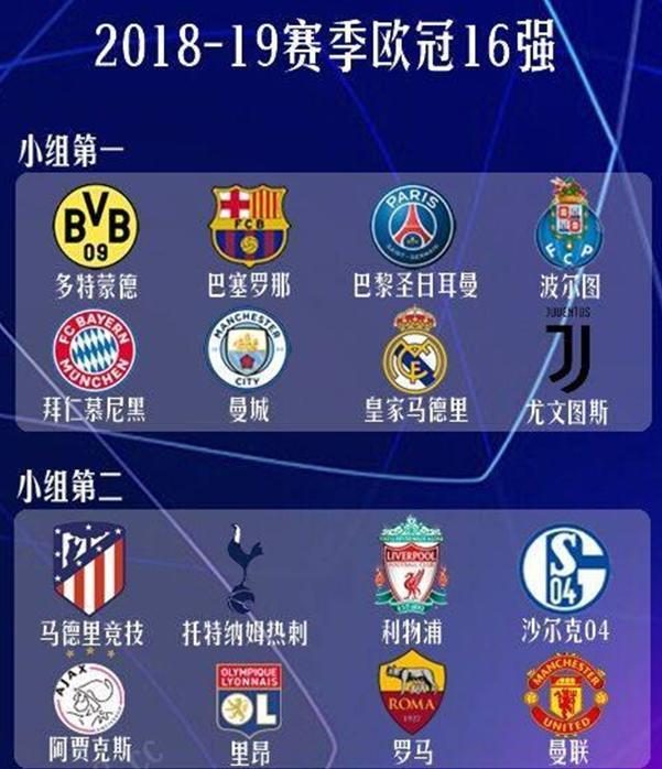 我们如何评